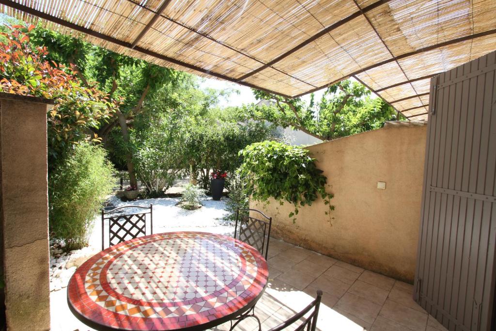 Molleges House | Les Glycines