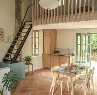 Bras House | Provencal Gite With Pool In Bras