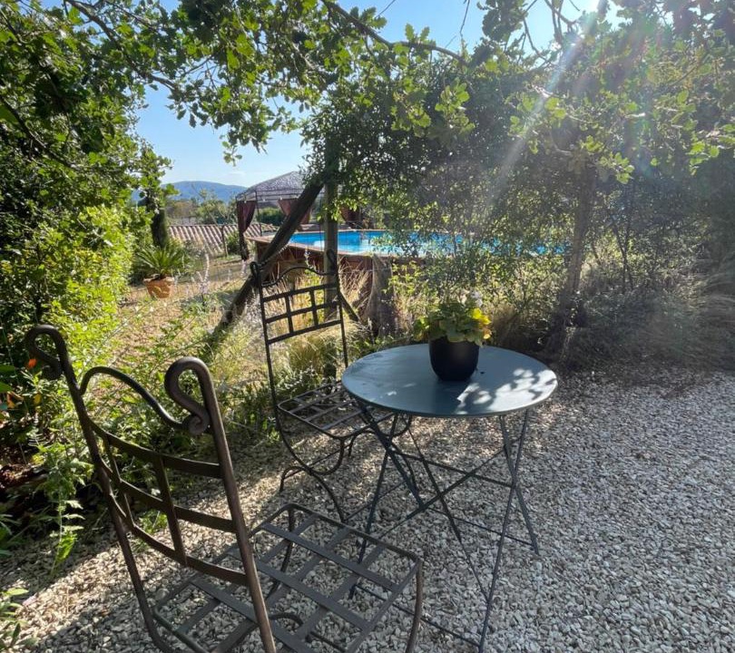 Photo of Patio Balcony in Villelaure